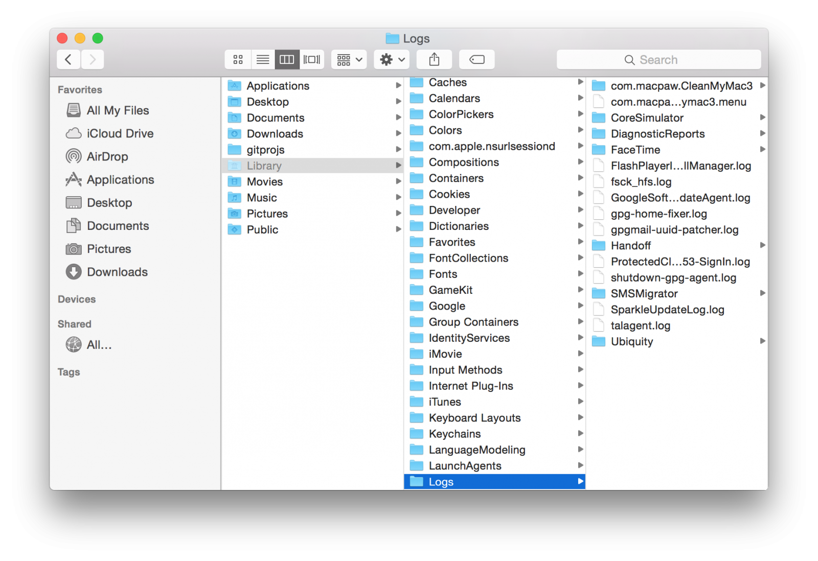 Show hidden folder mac