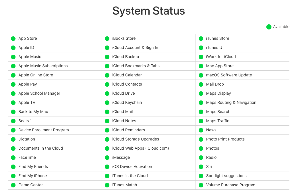 Systemstatus-Apple