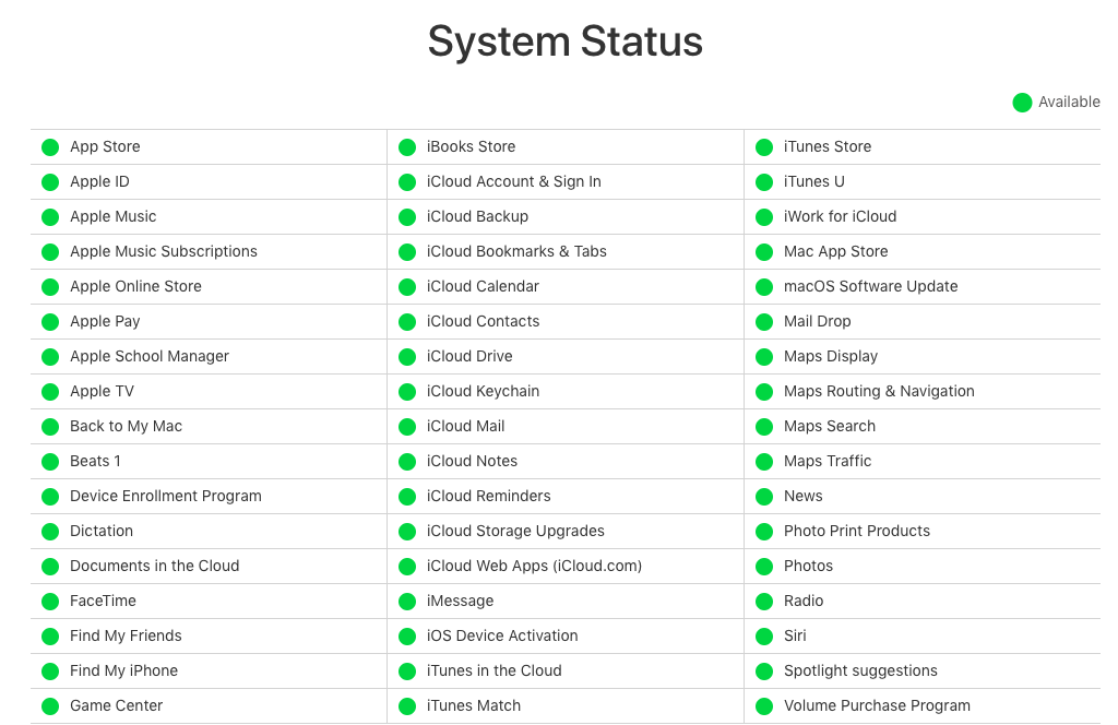 facetime not working on macbook pro command