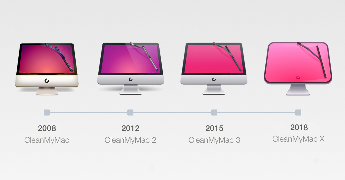 Cleanmymac 3maccleanmymac 3 For Mac