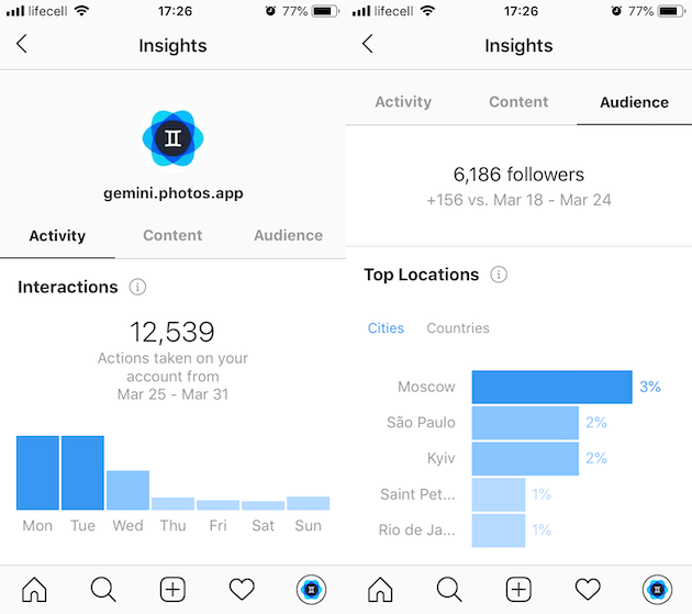 Can You See Who Views Your Instagram Profile?