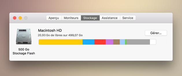 Mac Lent Pourquoi Mon Mac Est Il Lent Cinq Facons D Accelerer Un Macbook Un Imac Ou Un Mac Mini Lent