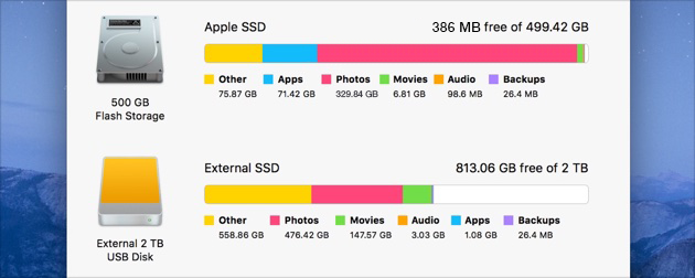 utility for slow mac