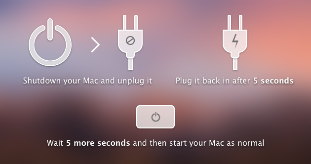 SMC reset for iMac