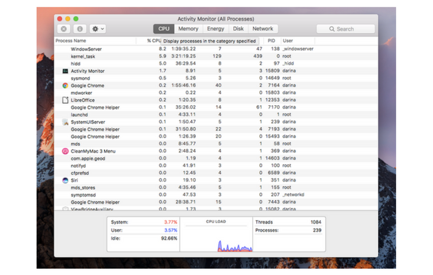 Is There A Task Manager For Mac