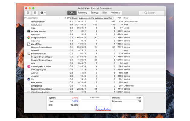 How to open task manager macbook